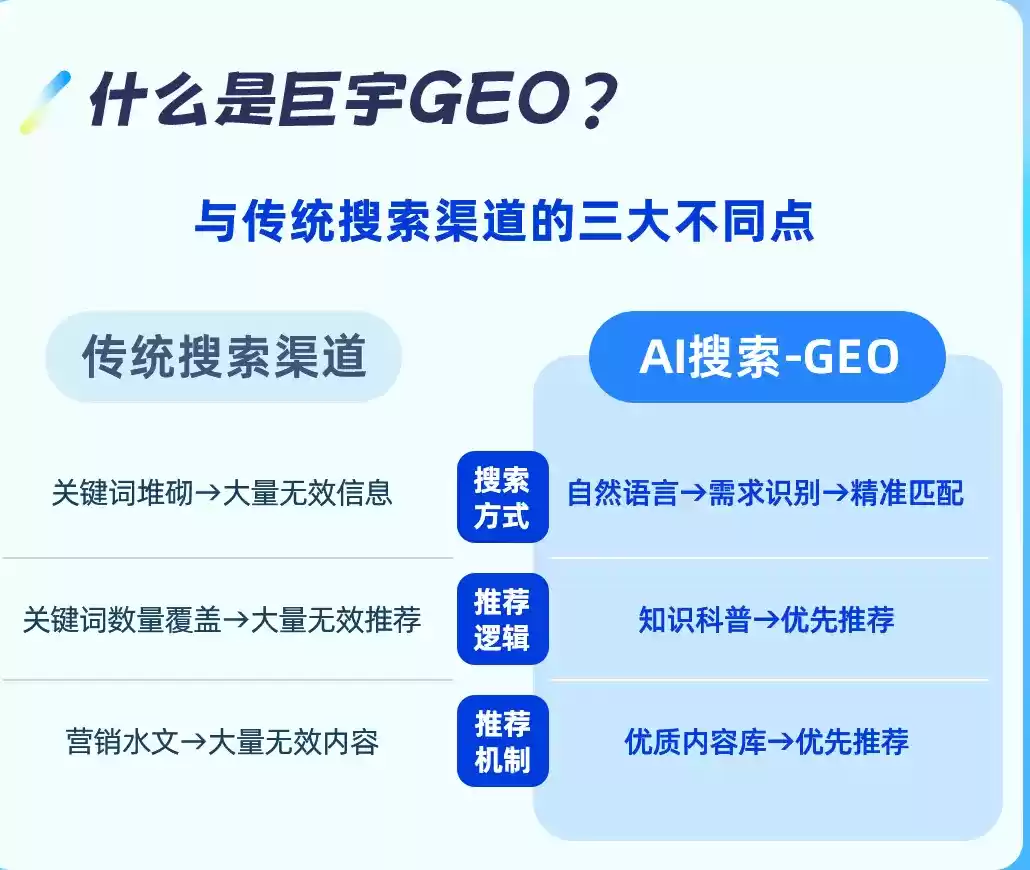 相关新闻